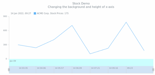 STOCK Axes 04 created by anonymous