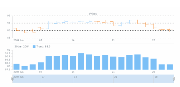 STOCK Plots 06 created by anonymous STOCK Plots 06 created by anonymous