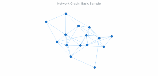 BCT Network Graph 01 created by anonymous