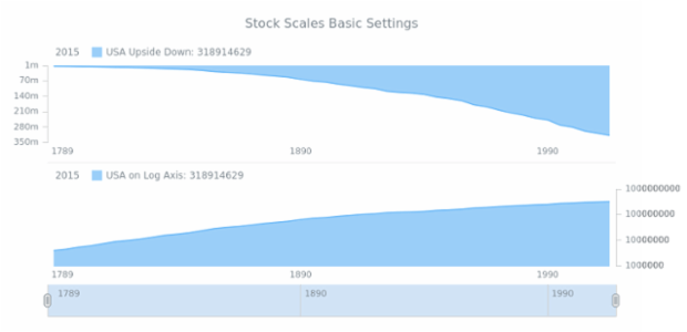 STOCK Scales 01 created by anonymous