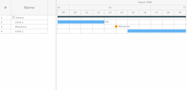 GANTT Chart 07 created by anonymous