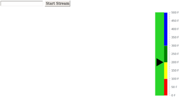 GAUGE Linear 04 created by anonymous