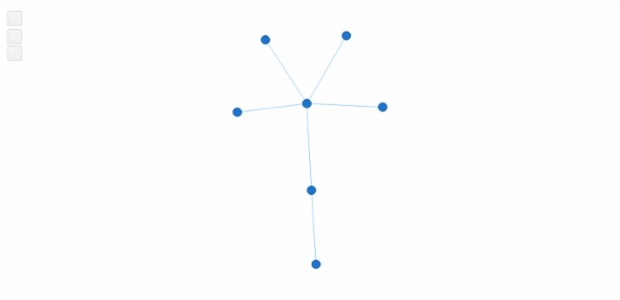 BCT Network Graph Diagram 01 created by anonymous