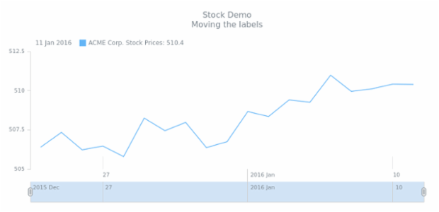 STOCK Axes 03 created by anonymous