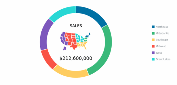 Donut Chart with Geo Map as Center Content created by anonymous, Donut Chart example with a Geo Map integrated as the Center Content.