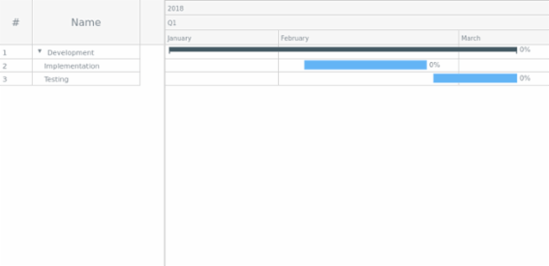 Sample created by anonymous