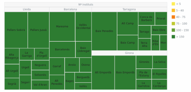 Treemap created by anonymous, A Treemap visualizes hierarchically organized data in the form of nested rectangles (parent branches and their child leaves). The sizes and colors of rectangles depend on the values they represent.