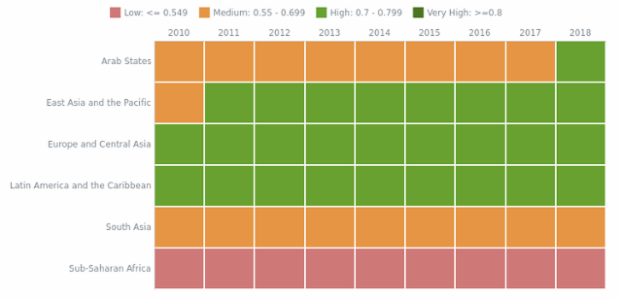 Basic JavaScript Heat Map Chart with Hidden Labels and Customized Tooltips created by anonymous