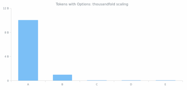 CS format 03 created by anonymous