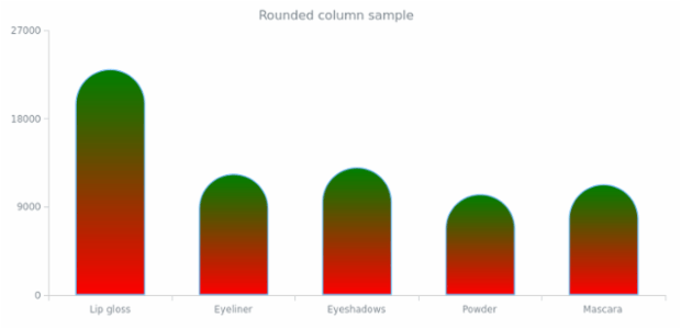 BCT Custom Drawing 02 created by anonymous