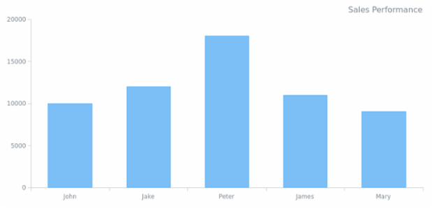 CS Titles 03 created by anonymous