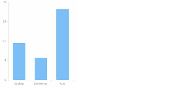 anychart.onDocumentReady created by anonymous anychart.onDocumentReady created by anonymous
