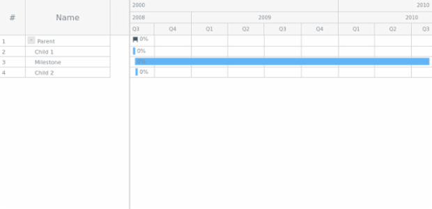 GANTT Chart 07 created by anonymous