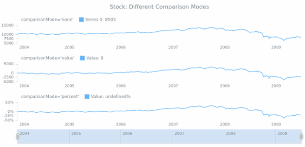 STOCK Scales 02 created by anonymous