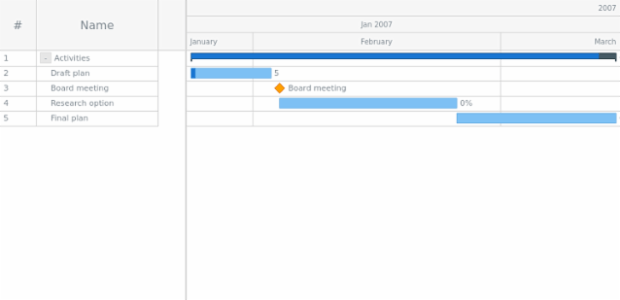 GANTT Basic Sample created by anonymous GANTT Basic Sample created by anonymous