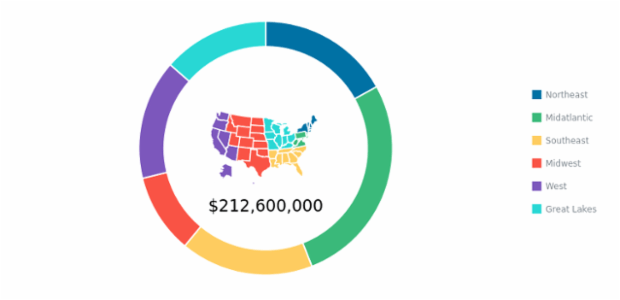 Donut Chart with Geo Map as Center Content created by anonymous, Donut Chart example with a Geo Map integrated as the Center Content.