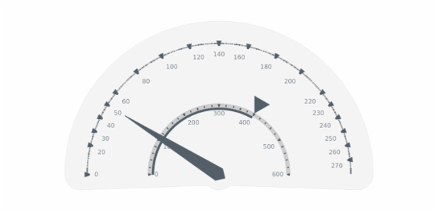 GAUGE Circular 07 created by anonymous
