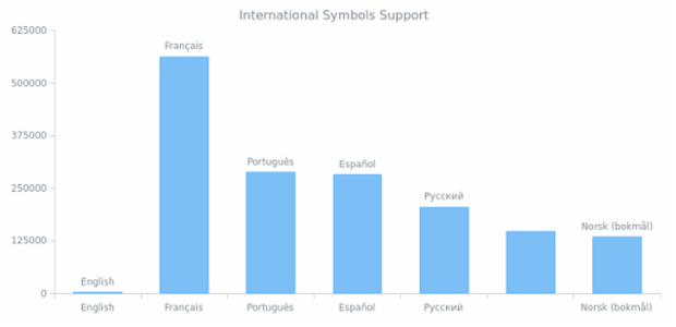 AS Fonts 01 created by anonymous