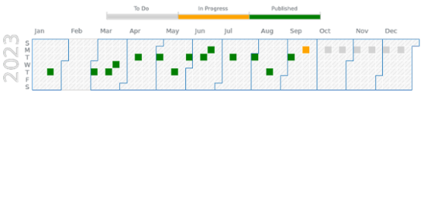 BCT Calendar Chart 01 created by anonymous
