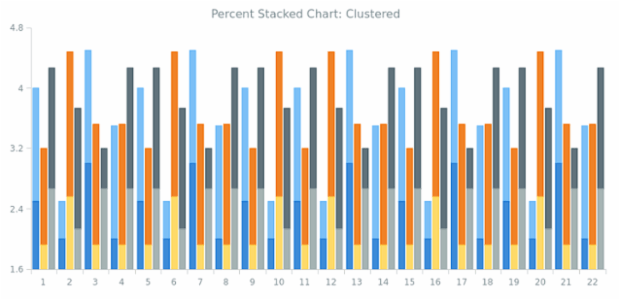 BCT Stacking 03 created by anonymous