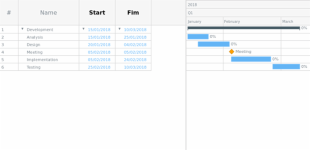 Sample created by anonymous