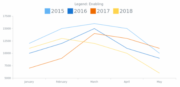 CS Legend Basic 01 created by anonymous