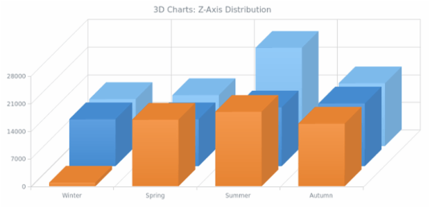 BCT 3D 04 created by anonymous