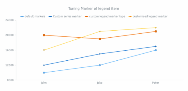 AS Legend 08 created by anonymous