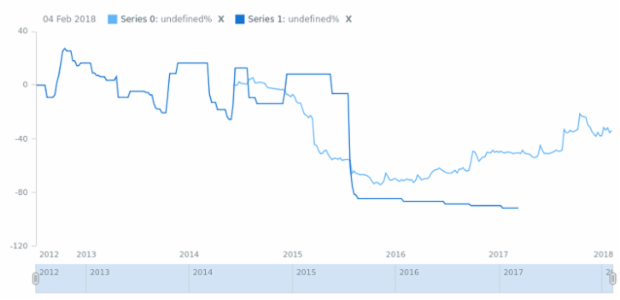 STOCK Scales 03 created by anonymous STOCK Scales 03 created by anonymous