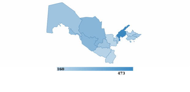 uzbekistan created by anonymous uzbekistan created by anonymous