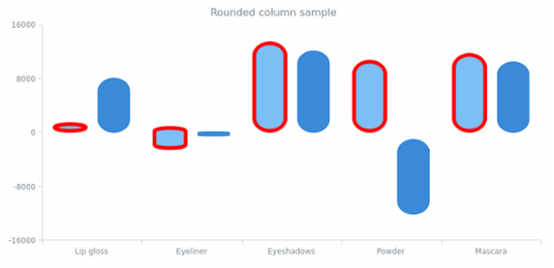 BCT Custom Drawing 02 created by anonymous