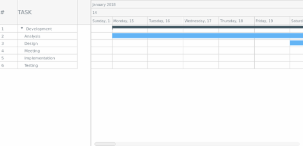 Sample created by anonymous