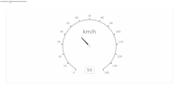 Wind Direction created by anonymous, The chart contains two gauges: the big one shows the wind's direction and the small one visualize wind's speed. The label inside the chart displays current value of both gauges.