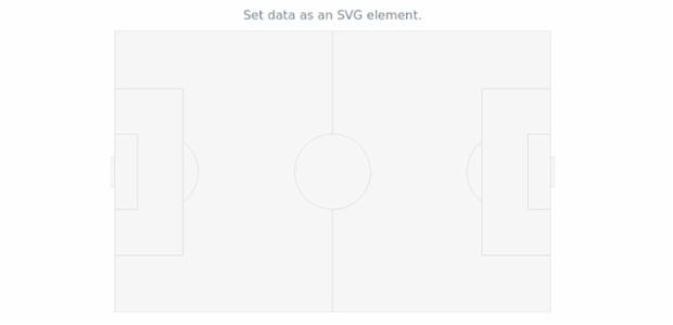 Maps SVG 02 created by anonymous