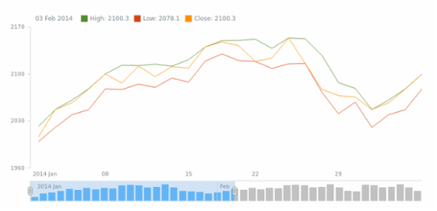 STOCK Legend 02 created by anonymous