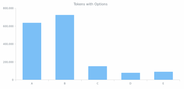 CS format 01 created by anonymous
