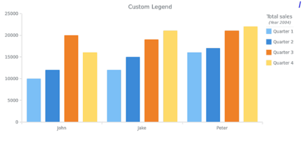 CS Legend 16 created by anonymous