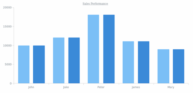 CS Titles 05 created by anonymous