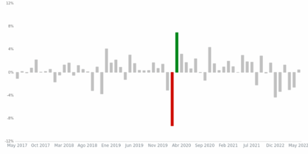 CS Auto Color 04 created by anonymous