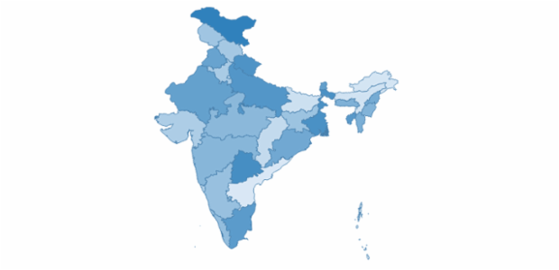 india created by anonymous