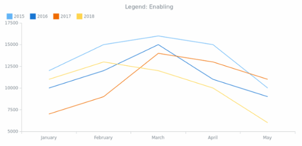 CS Legend Basic 01 created by anonymous
