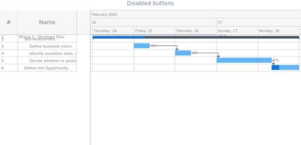 anychart.core.ui.DataGrid.Column.collapseExpandButtons set created by anonymous