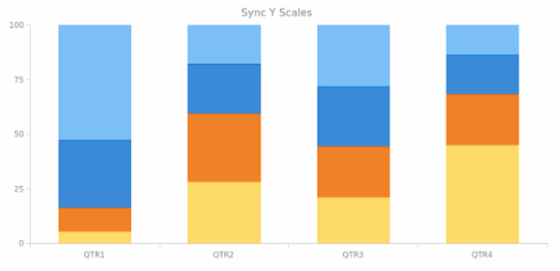 AGST Scales 12 created by anonymous