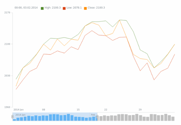 STOCK Legend 02 created by anonymous