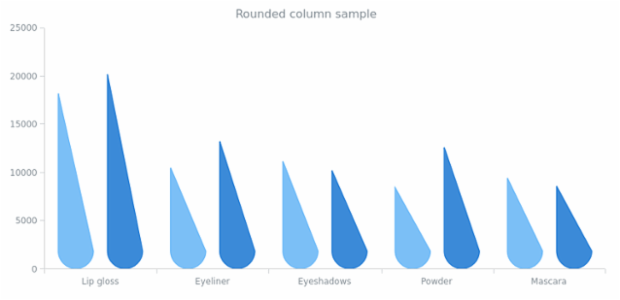 BCT Custom Drawing 02 created by anonymous