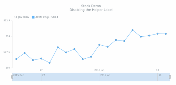 STOCK Axes 02 created by anonymous