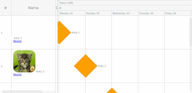 GANTT Basic Sample created by anonymous