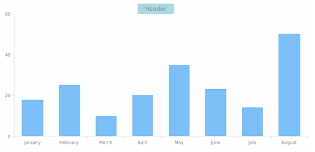 HTML Tooltip demo1 created by anonymous