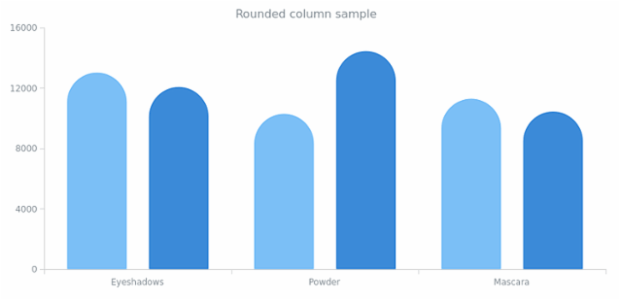 BCT Custom Drawing 02 created by anonymous