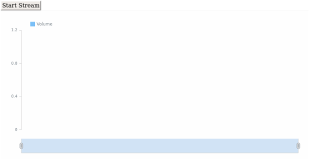 STOCK Data 04 created by anonymous